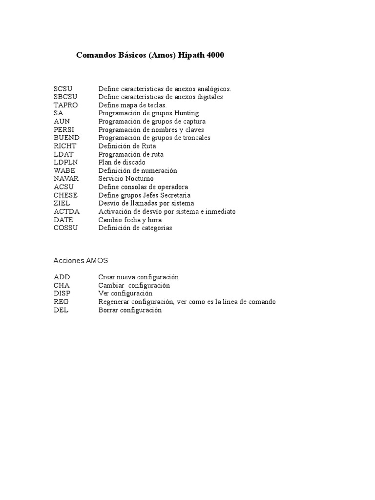 Comandos Basicos H4000 | PDF | Informática y tecnología de la ...