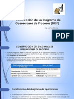 Construcción de Un Diagrama de Operaciones de Procesos