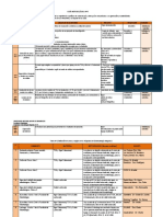 Universidad Nacional Mayor de San Marcos Facultad de Odontología Asignatura: Estomatologia Integrada I-2016