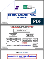 Precesos de Manufactura I - Clasificacion y Usos de Los Aceros