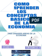 Como Comprender Los Conceptos Basicos de La Economia