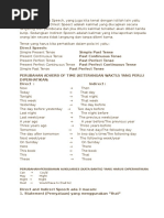 Direct and Indirect Speech