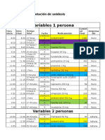 Garantia de Rotación de Unidosis