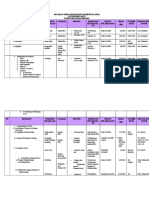 271348001 Program Kerja Pengembang Kurikulum