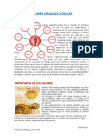 Valores Organizacionales ... Psico