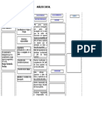 Fomato-Analisis-Causal (1)