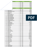 Analisa Harga Dan Upah