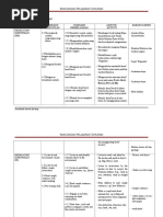 Minggu 31 - Tema Hari Kebangsaan