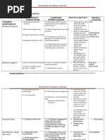 Minggu 14 - Tema Sekolah Saya