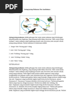 Download Jaring Makanan by Olive Warman SN312553171 doc pdf