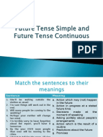 Future Tense Simple and Future Tense Continuous