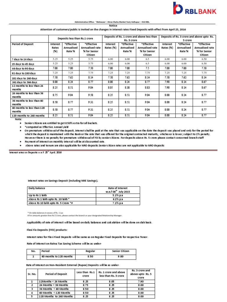 RBL Bank Latest Interest Rates | PDF | Interest | Interest Rates