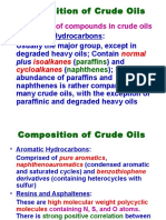 Composition of Petroleum