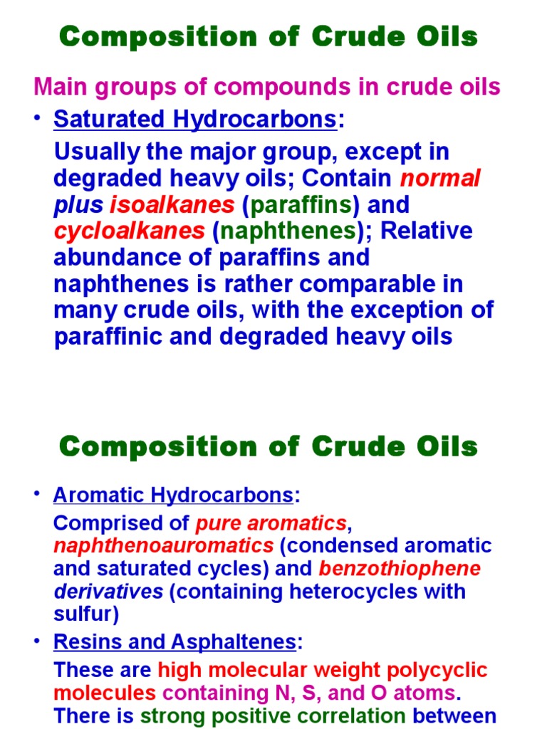 Composition of Petroleum PDF Petroleum Natural Gas