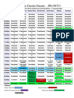 Programa de Estudo