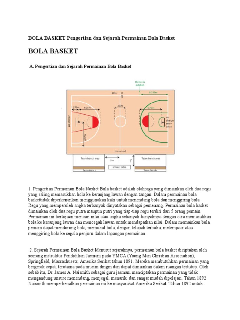 Lemparan Bebas Ke Ring Pada Permainan Bola Basket Memperoleh Nilai