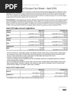Download Factsheet - Ford of Europe April 2010 by Ford Motor Company SN31257582 doc pdf