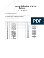 Load vs. Lateral Deflection of Given Column: X P e / (2kl - P)