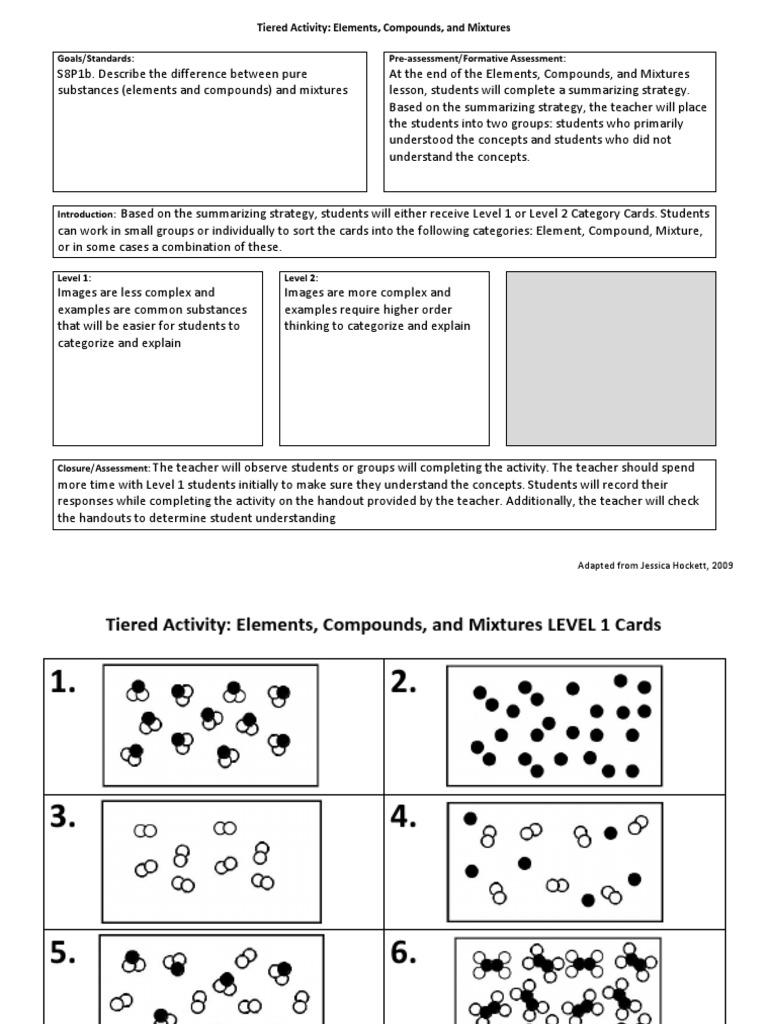 Tiered Elem Compound Mixtures Chemical Compounds Chemical Elements