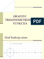 Grafovi Trigonometrijskih Funkcija
