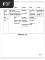 NCP Risk For Infection