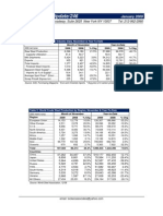 Steel Industry Update #246