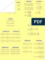 A2 Trignometry Identities