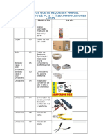 Materiales para Soporte Tecnico