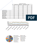 Planilha Excel - Média Final Dos Alunos