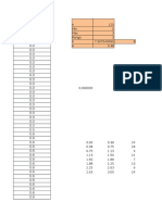 Simulador en EXCEL para Datos Agrupados Medidas de Posicion y Tendencia Centralssssssssss