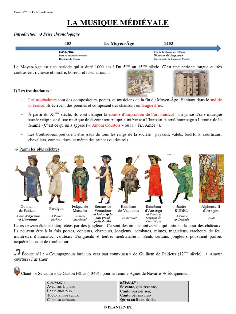 Musique medievale 5ème Poésie Divertissement (Général)