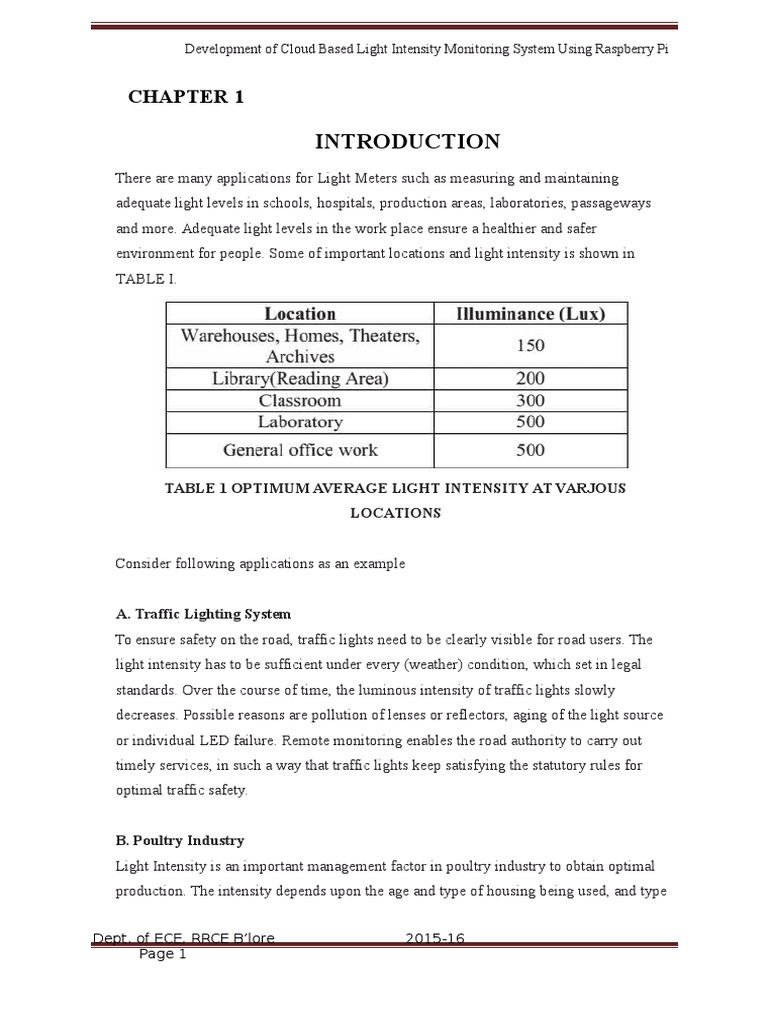 Real time Light Intensity monitoring using Raspberry Pi Report