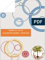 Analisis Oferta Demanda PDF