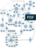 ER Diagram For Banking and Insurance System