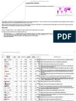 List of Countries and Territories by Population Density - Wikipedia, The Free Encyclopedia