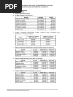 Download StandarHargaPemkotBandungbyAnwarHasanSanusiSN312641341 doc pdf