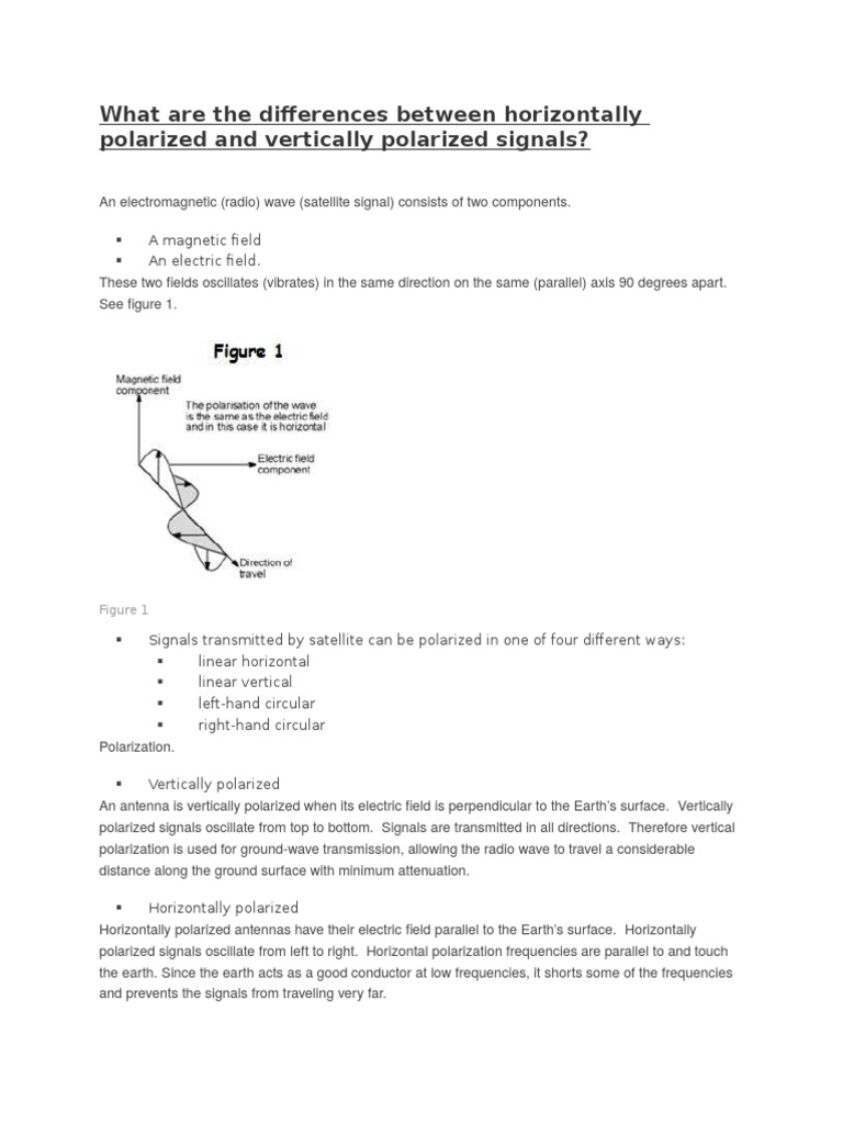 What Are the Differences Between Horizontally Polarized and Vertically
