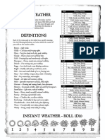 Empire Weather and Road Conditions