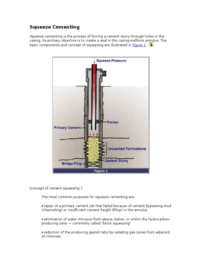 Squeeze Cementing | PDF | Casing (Borehole) | Civil Engineering