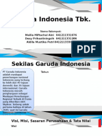Garuda Indonesia TBK