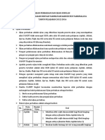 Teknis Ujian Perbaikan Dan Susulan 2016