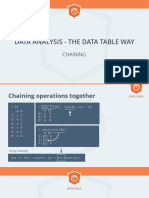 Data Manipulation With R - 2