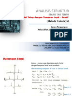 As Tak Tentu - Lec 10 - Metode Takabeya - Portal Tetap Tumpuan Jepit Sendi