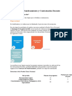 Estructura Concurso Nombramiento