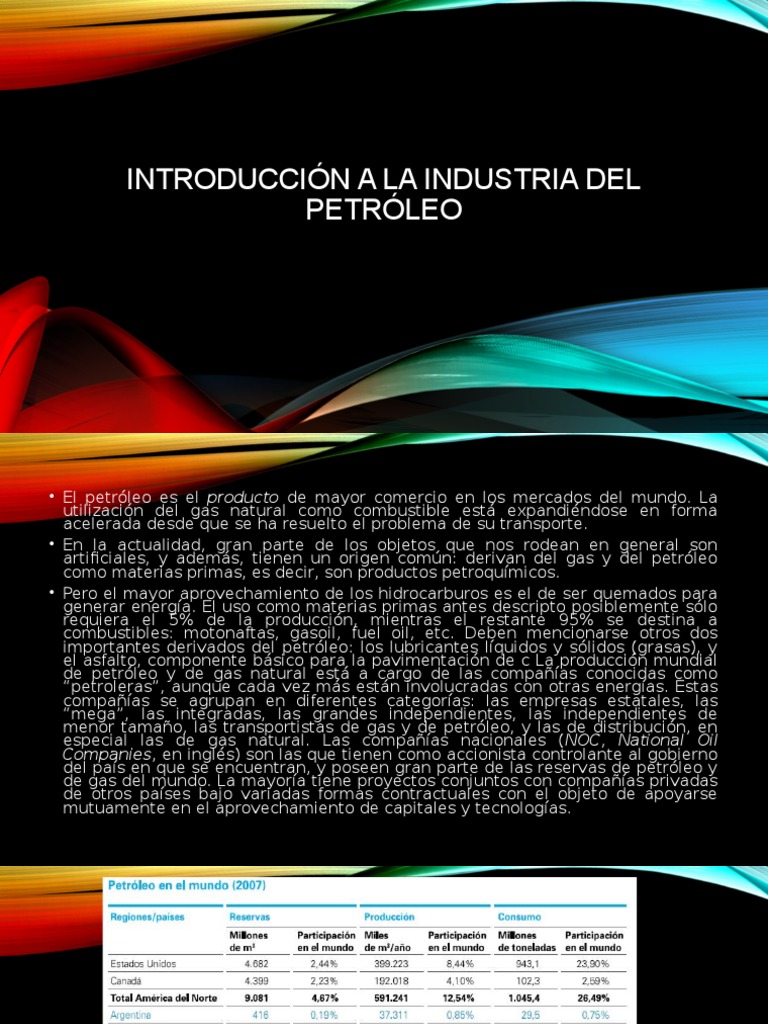 Introducción A La Industria Del Petróleo y Gas | PDF | Bp | Petróleo
