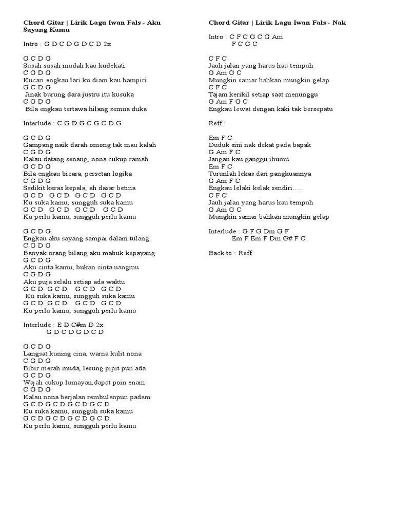 Chord Gitar Iwan Fals Rinduku Chord Gitar Lagu Lagu Kenangan