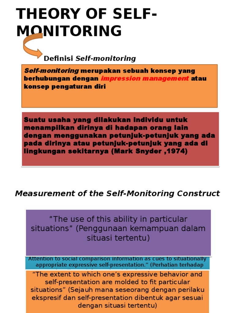 Theory of Self-Monitoring | PDF | Karier & Perkembangan | Pengembangan Diri