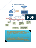 Tema 07 Grupo Humano y Liderazgo