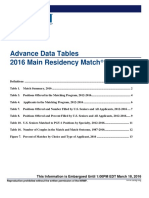 Advance Data Tables 2016 Final  