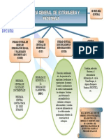 Comisaría General de Extranjería y Fronteras PDF